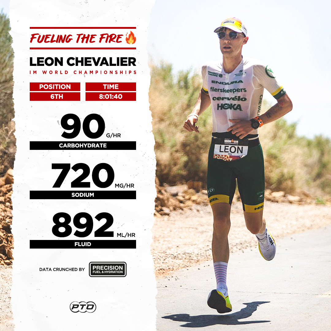 Leon Chevalier’s IM nutrition